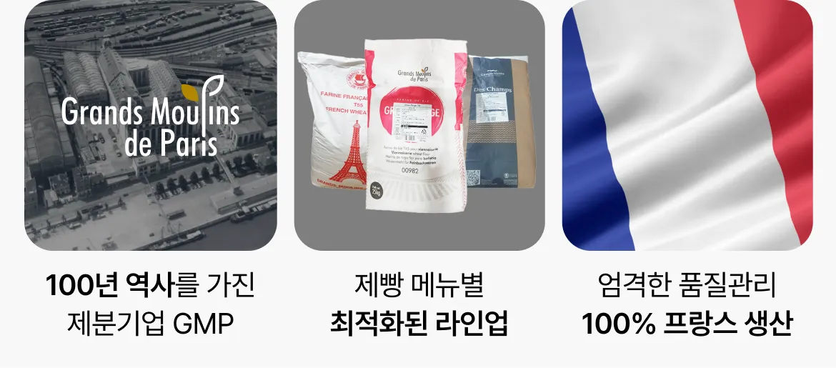 차별화상회 그랑 물랑 드 파리 GMP 밀가루 T55 100년 역사 제분기업, 메뉴별 최적화 라인업, 100% 프랑스 생산 3대 핵심 소구점 아이콘 그래픽