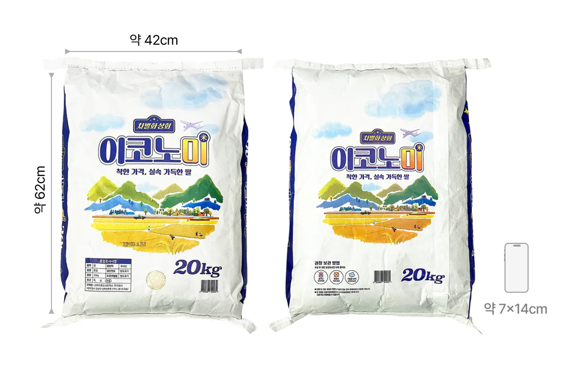 차별화상회 이코노미 혼합 쌀 20kg 실물 대용량 포대의 가로 약 42cm, 세로 약 65cm 실측 사이즈와 가로 약 7cm, 세로 약 14cm 스마트폰 크기를 나란히 배치해 비교한 규격 안내 그래픽