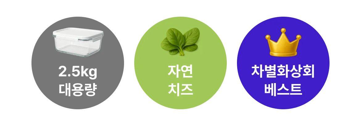 차별화상회 쭉쭉 늘어나는 피자치즈 2.5kg 특장점
