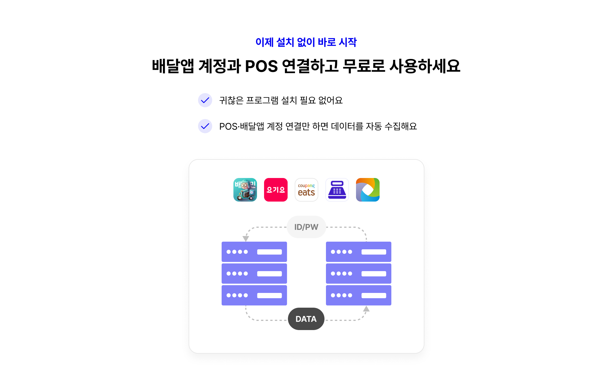 배달앱 계정과 POS 연결하고 무료로 사용하세요