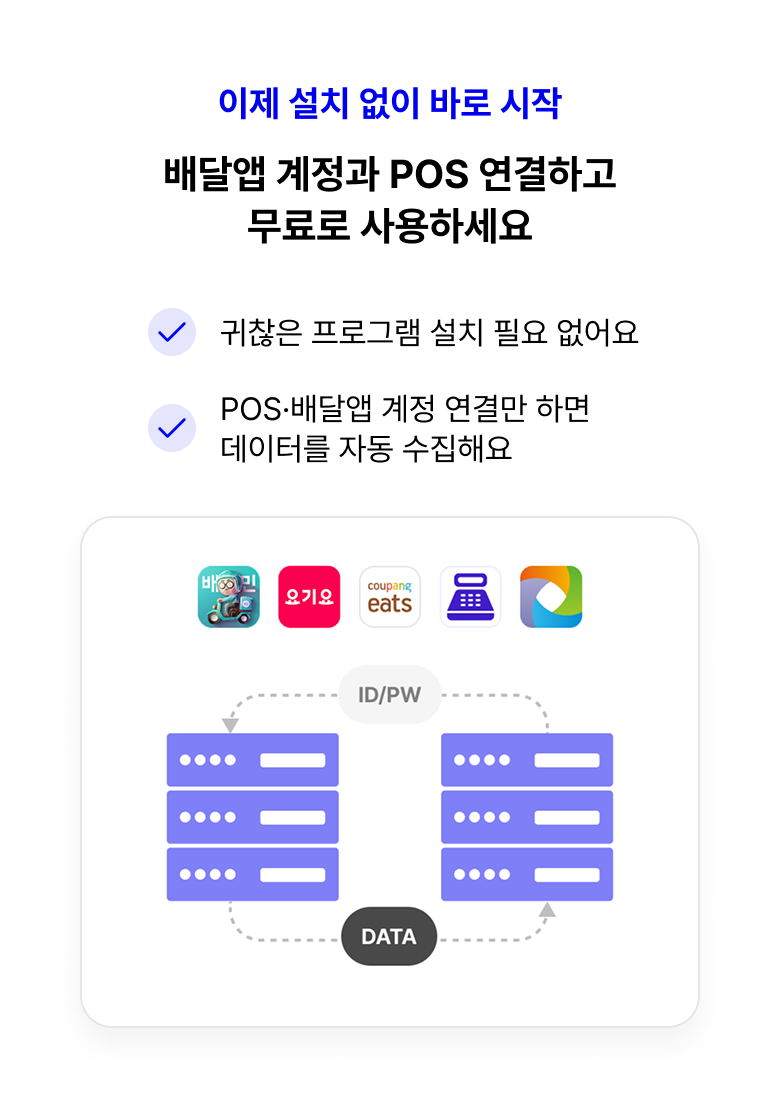 배달앱 계정과 POS 연결하고 무료로 사용하세요