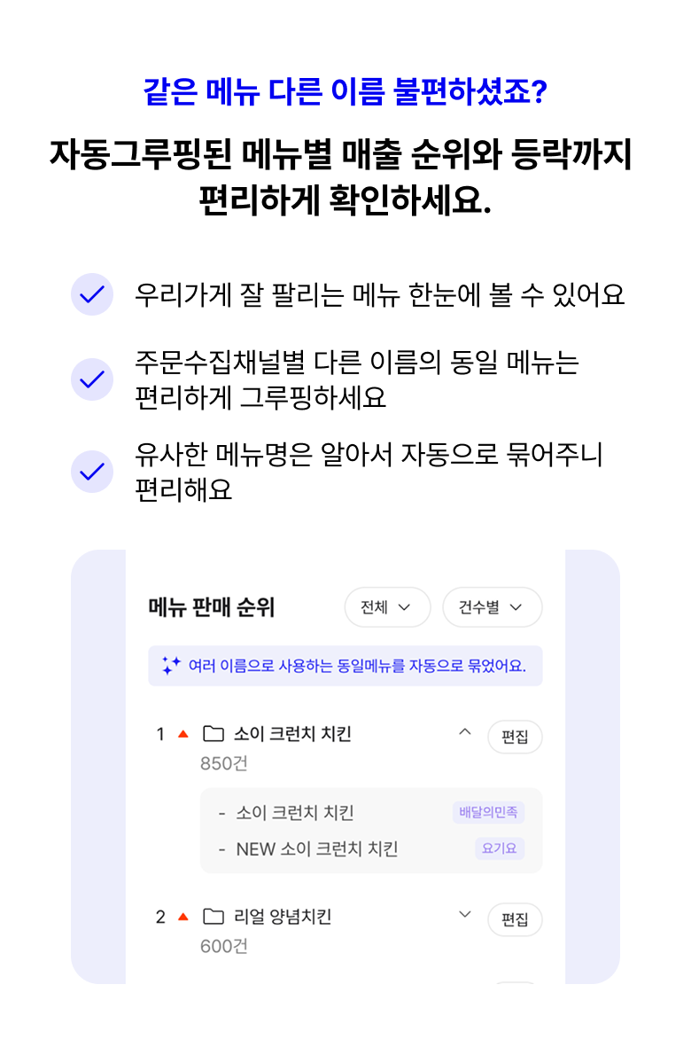 자동그루핑된 메뉴별 매출 순위와 등락까지 편리하게 확인하세요.
