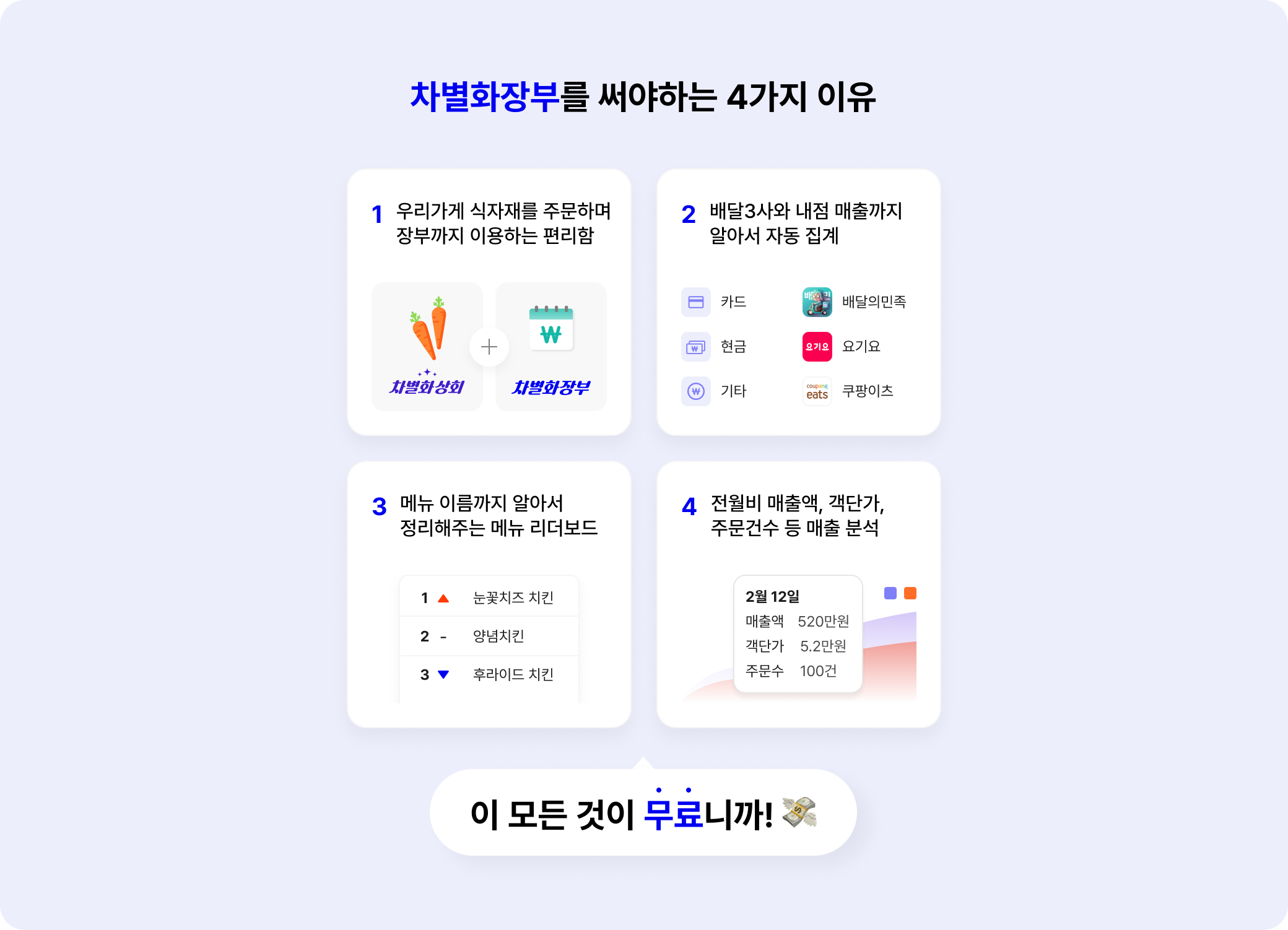 차별화장부를 써야하는 4가지 이유