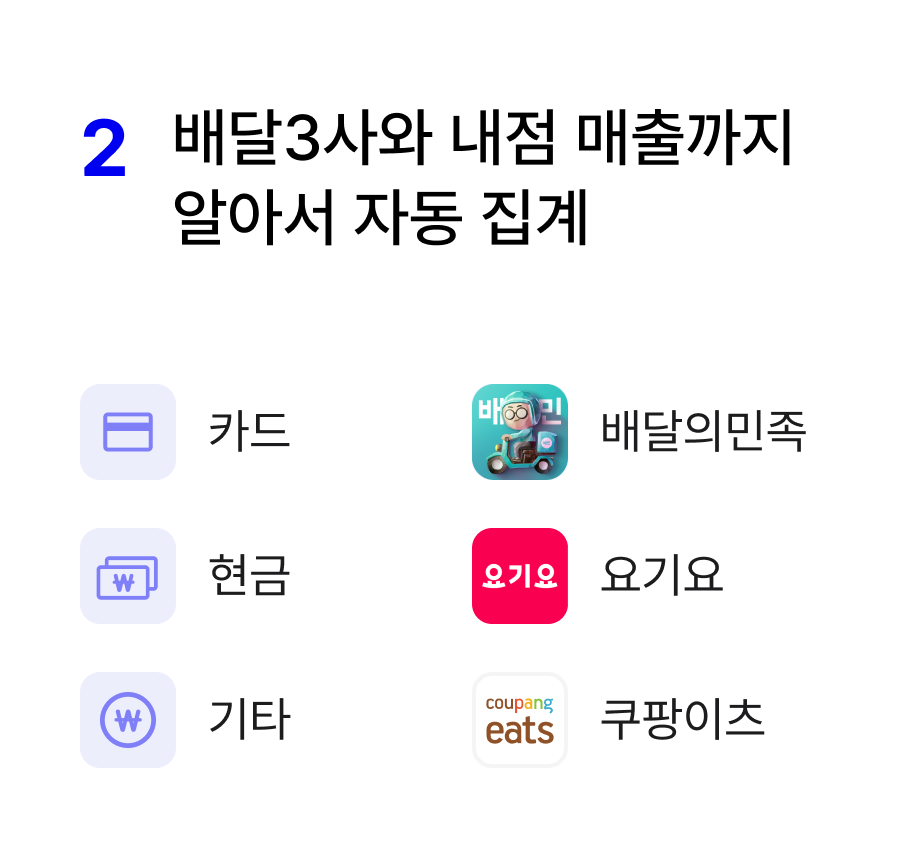 배달3사와 내점 매출까지 알아서 자동 집계