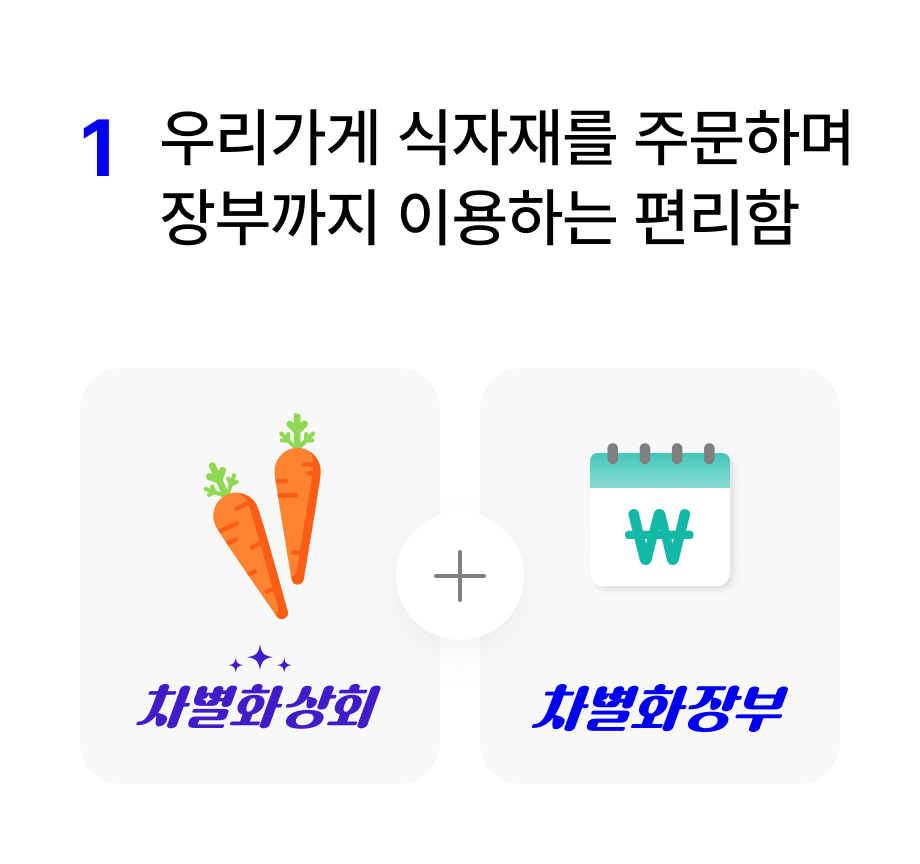 우리가게 식자재를 주문하며 장부까지 이용하는 편리함