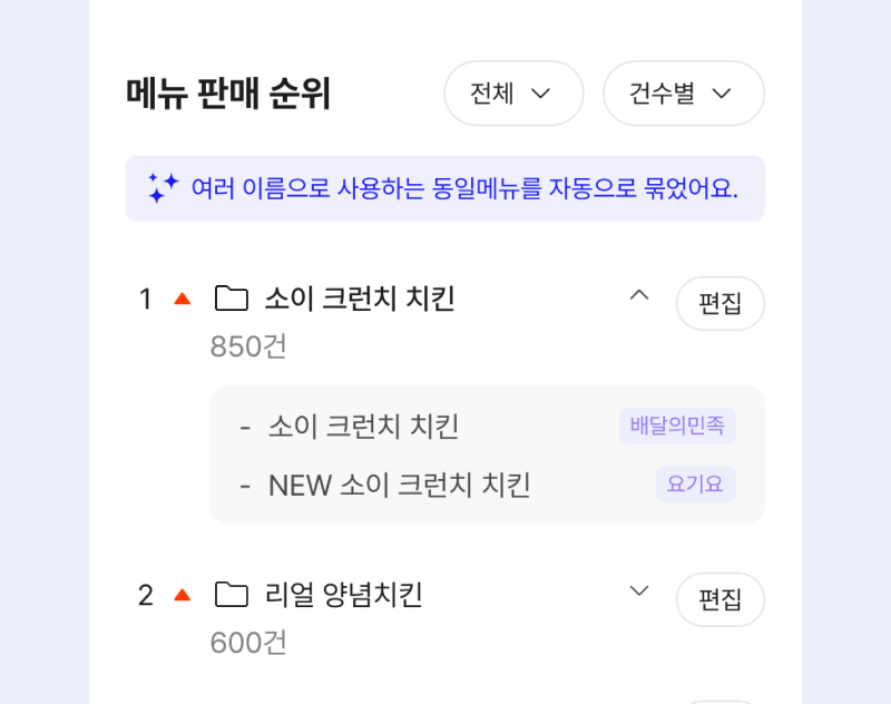 자동그루핑된 메뉴별 매출 순위와 등락까지 편리하게 확인하세요.