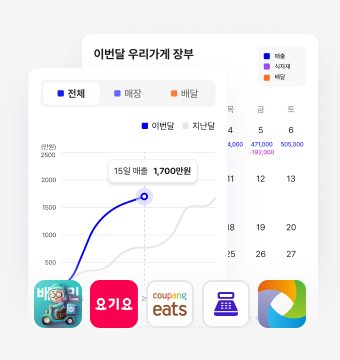 차별화장부 이미지