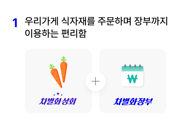 우리가게 식자재를 주문하며 장부까지 이용하는 편리함