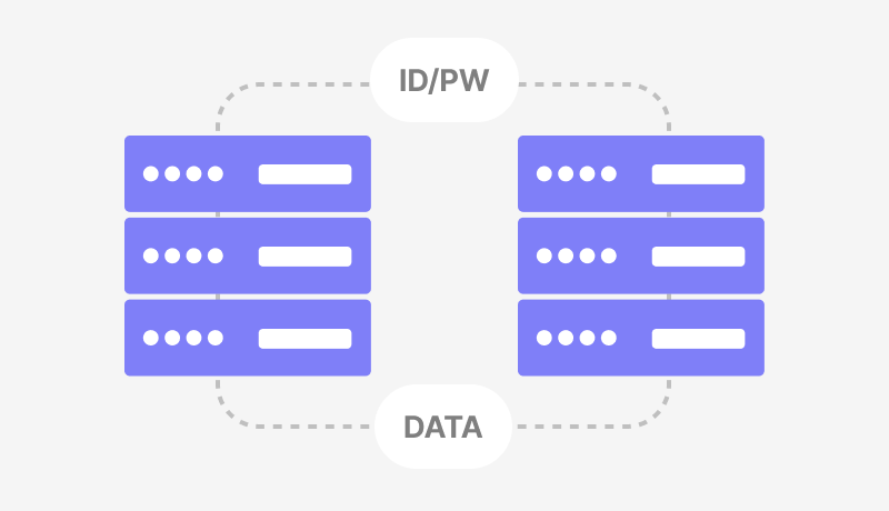 POS에 설치하지 않아도 POS매출을 수집해요