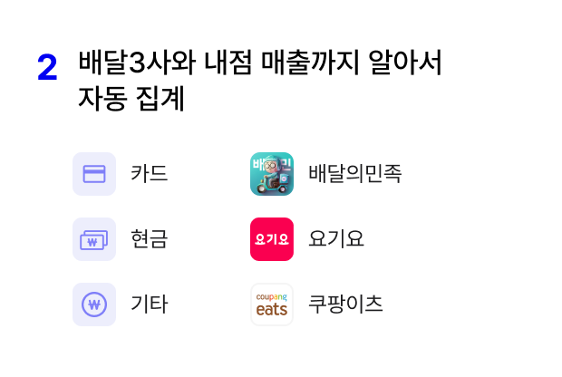 배달3사와 내점 매출까지 알아서 자동 집계