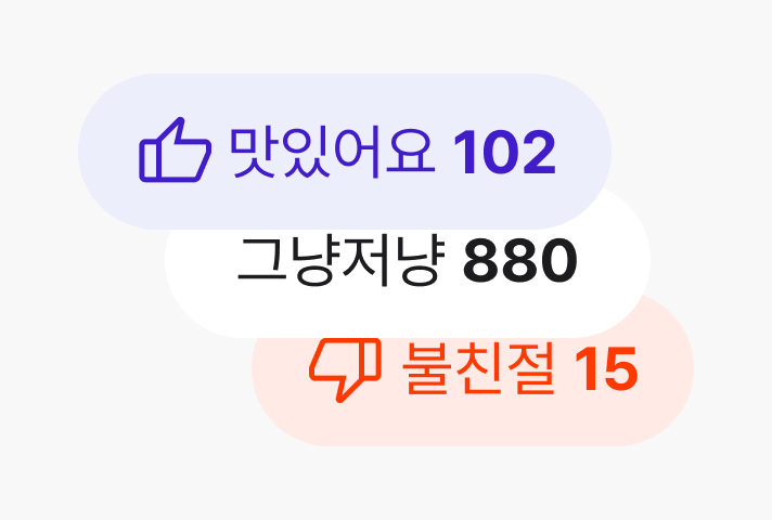 리뷰 키워드 감정 분석