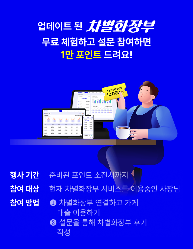 업데이트 된 차별화장부 무료 체험하고 설문 참여하면 1만 포인트 드려요!
