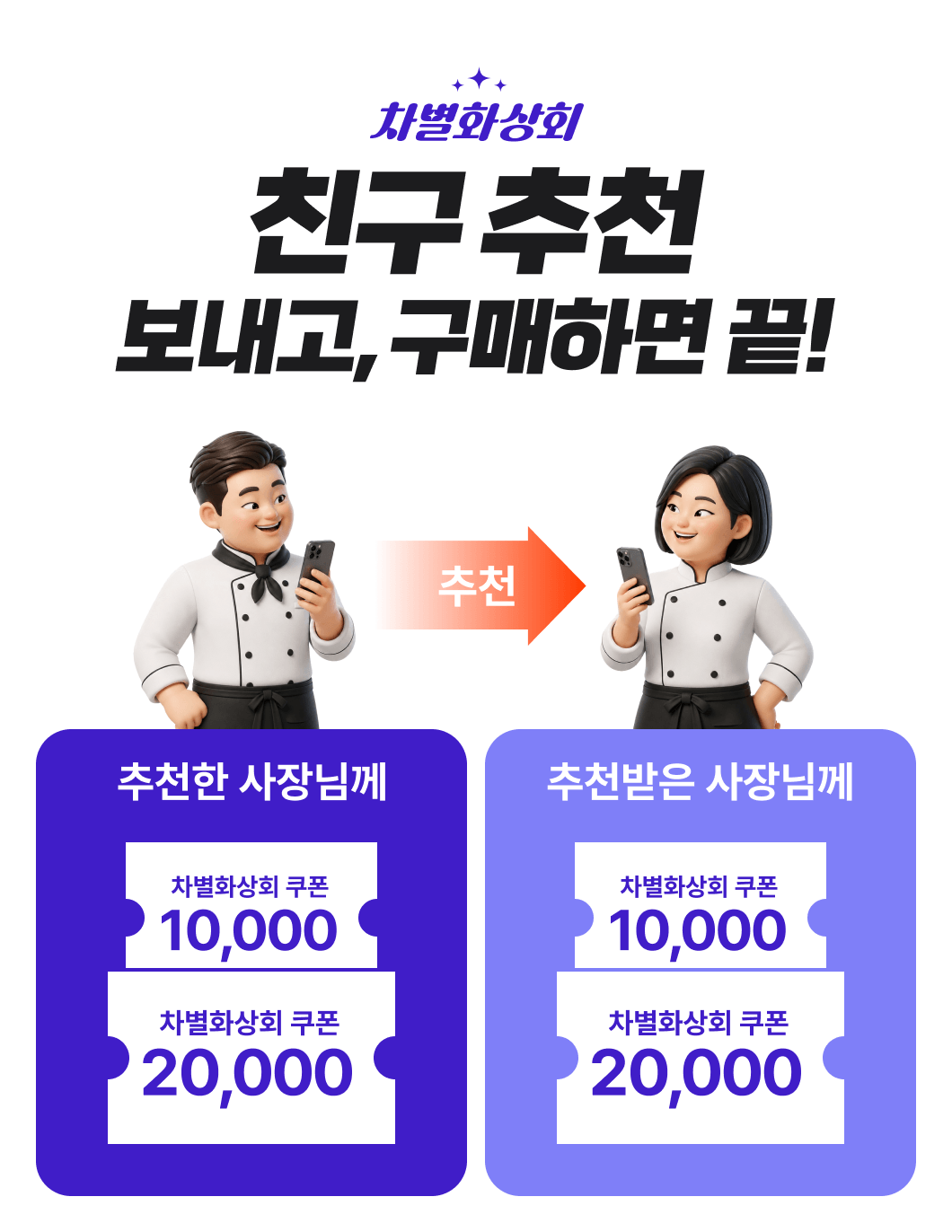 친구 추천 보내고 구매하면 끝, 추천한 사장님과 추천받은 사장님께 차별화상회 쿠폰