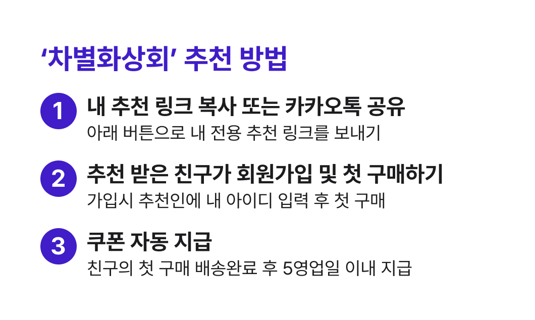 차별화상회 추천 방법, 링크 복사와 공유 후 친구 가입 및 첫 구매 시 쿠폰 자동 지급