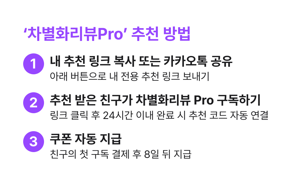 차별화리뷰Pro 추천 방법, 링크 복사와 공유 후 친구 구독 시 쿠폰 자동 지급